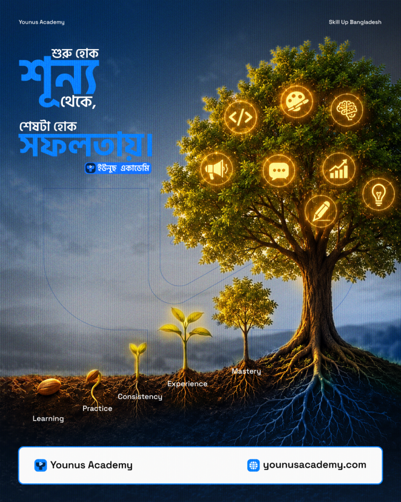 শুরু হোক শূন্য থেকে, শেষটা হোক সফলতায়।